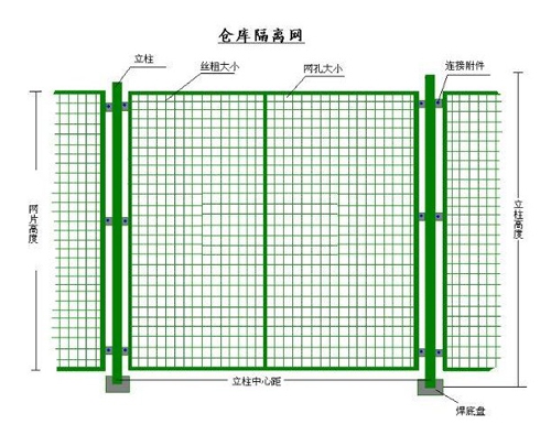 護欄網(wǎng)028